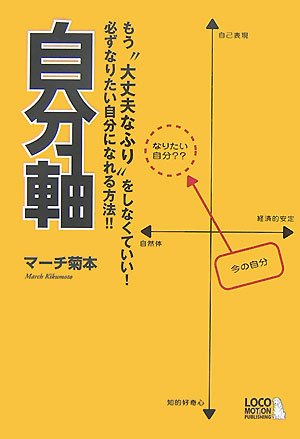 自分軸―もう“大丈夫なふり”をしなくていい!必ずなりたい自分になれる方法!!