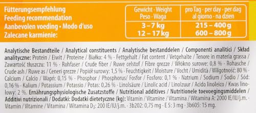 animonda INTEGRA PROTECT Hundefutter Renal (Niere) mit Huhn (6 x 400g)