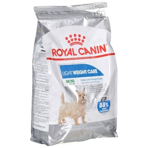 Royal Canin Mini Light Weight Care Dog Food Cover
