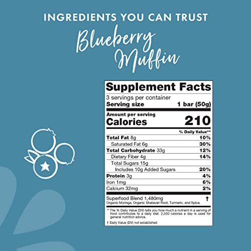 Boobie Bar Superfood Lactation Bars, Lactation Snacks For Breastfeeding To Increase Milk Supply, Fenugreek-Free, Gluten-Free, Dairy-Free, Vegan - Blueberry Muffin (1.7 Ounce Bars, 6 Count) #TOP5