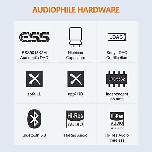 Bluetooth Empfänger 1Mii mit Bluetooth 5.0 und HiFi Klangqualität