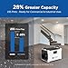 Moiswell 235 Pints Commercial Dehumidifier with Pump and Drain Hose, Crawl Space dehumidifier Basement, Industry Water Damage Unit, 100 PPD at AHAM, Ideal for Industrial and Job Sites