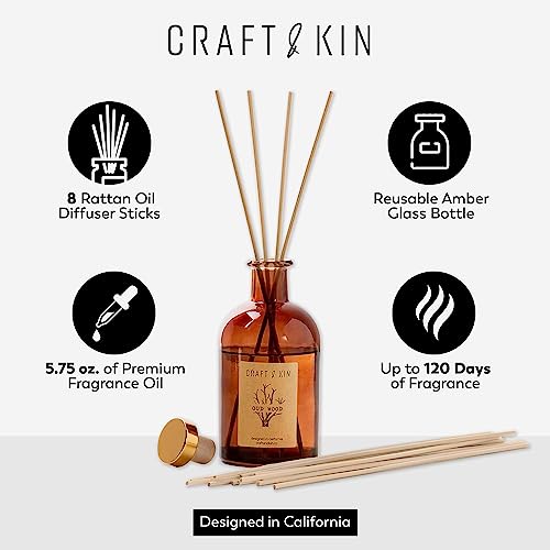 Set Difusor de Varillas Aromáticas Oud Wood Twin miniatura 5