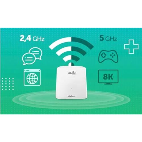 Kit Roteador Wi-Fi Mesh com 2 Unidades Twibi Giga+ Branco Intelbras