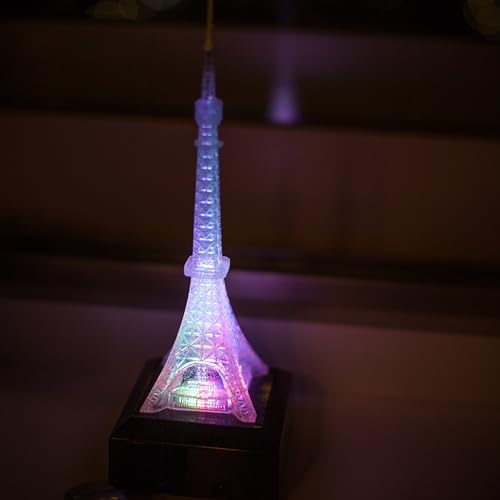 Water Density
