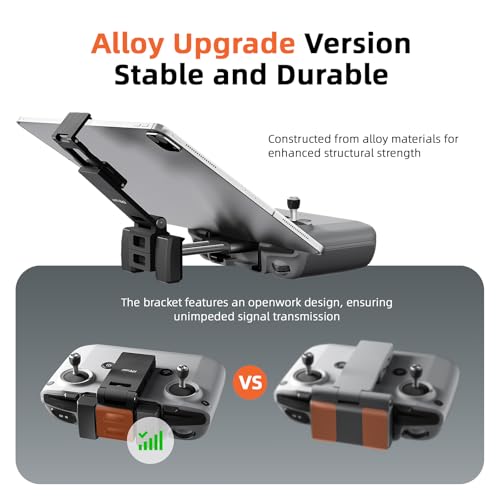 View 4