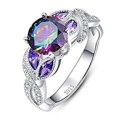 Created Mystic Topaz