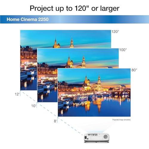 Image of Epson Home Cinema 2250 3LCD Full HD 1080p Projector with Android TV, Streaming Projector, Home Theater Projector, 10W Speaker, Image Enhancement, Frame Interpolation, 70,000:1 contrast ratio, HDMI