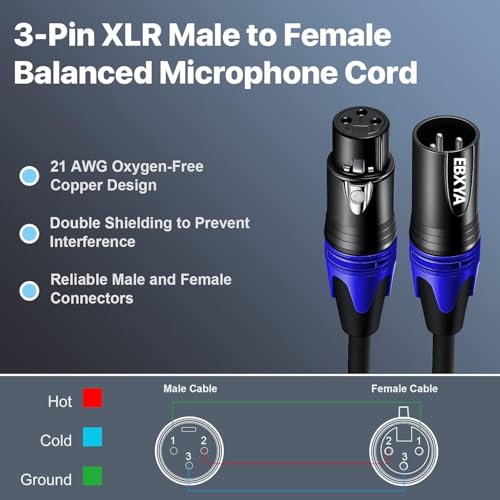 Câble micro XLR 3 broches équilibré avec repères couleur rouge bleu pack de 2