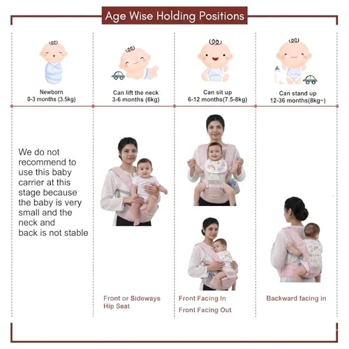 Image of Baby Carrier with Hip Seat for 0 to 3 Year New Born Baby, Kangaroo Adjustable Baby Carrying Bag for Newborn to Toddler, 20 Kg (LPC57)