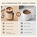 Imagen de Behogan 400 ml Taza magnética autoagitable: taza de café automática eléctrica