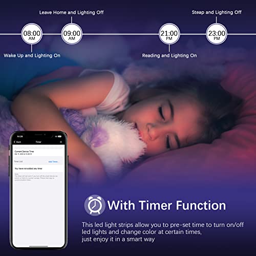 RGBZONE WiFi LED Controller thumbnail 8