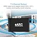 eARC/ARC Audio Converter HDMI Audio Return 7.1 Dolby Panorama Lossless ARC Audio Converter for TV