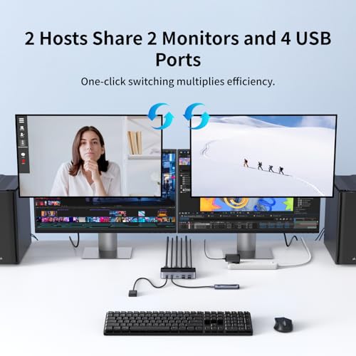 Ugreen Hdmi Kvm Switch 2 Monitors 2 Computers Support 4K@60Hz, 4 Port USB3.0 Kvm Switches For 2 Computers Share Keyboard/Mouse/Hard Drives And 2 Monitor, Kvm With 2 Usb Cables And 4 Hdmi Cable - 3