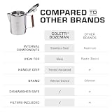 COLETTI Bozeman Percolator Coffee Pot — NO Aluminum or Plastic [9 cup]