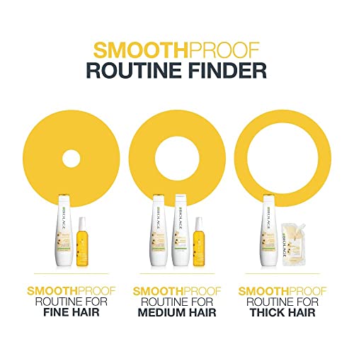 Biolage Smooth Proof Deep Treatment Pack | Multi-Use Hair Mask Controls Frizz | With Camellia & Castor Oil | Vegan & Paraben-Free | For Frizzy Hair | 3.4 Fl. Oz #TOP6