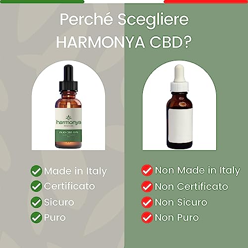 Harmonya - Olio Cbd 10% Puro Made In Italy - Olio Di Canapa Certificato - Naturale - 10 Ml - 7