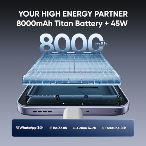 Image of realme 16T 5G Smartphone 8000mAh Titan Batterya, 8GB RAM 128GB ROM, 6.8 inch 144Hz Display, 50MP AI Rear Camera & Selfe Mirror, MediaTek Dimensity 6300 Processor, Android 16, IP69 Pro Starlight Black