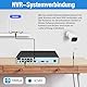 KERUI 8CH 4K PoE NVR Überwachungssystem Rekorder mit 2TB Festplatte für Überwachungskamera Aussen Innen, Überwachungstechnik Systeme Kompatibel 4K/2K/3MP/5MP/6MP/8MP/1080P HD PoE IP Kameras, 24/7