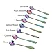 Flower Spoon Set - 8pcs DGQ Teaspoon Coffee Spoon Rainbow Color for Coffee Tea Mixing Ice Cream Dessert - 8 Diffient Pattern Colorful Mini Cutlery Set