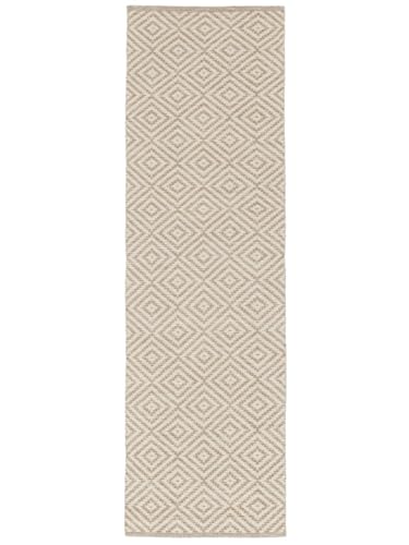 RugVista