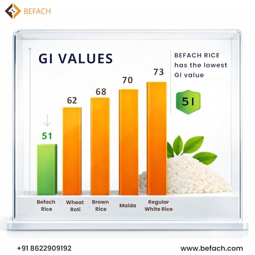 Image of Befach Fortified Low GI Rice | Certified by National Institute of Nutrition | Low Sugar | Low GI | No Pesticides, Non GMO, Perfect for Diet & Diabetic People | 1Kg (Pack of 2)