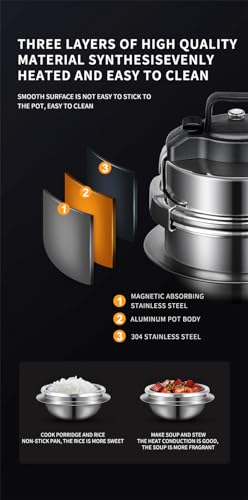 Olla a presión acero inoxidable 2.0 L miniatura 2
