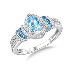 12. December / created blue topaz
