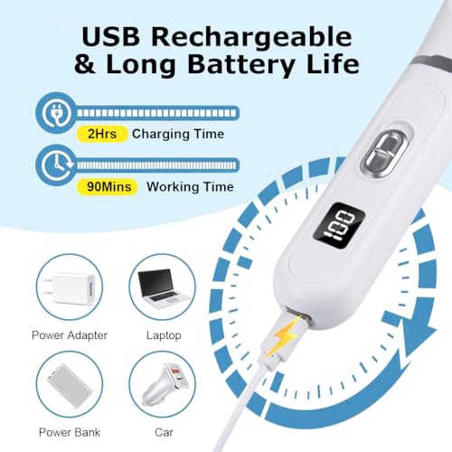 Image of Qpets Professional Dog Grooming Kit, 4 IN 1 Cat Dog Hair Trimmer with 3mm /9mm Combs, Low Noise Pet Nail Grinder, Foot Repair Tools for Shedding Seasons, Wound Care & Home Grooming