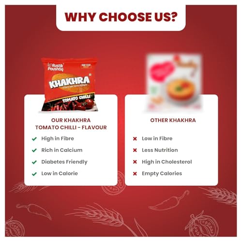 Image of RUSTIK PAUSHTIK Baked Khakhra Combo Pack - 200g x 4 Packets | 2 Tomato Chilli & 2 Coriander Flavour | Roasted Gujarati Snack | High Fiber Diet Snack | No Palm Oil | Ready to Eat Tea Time Snack | 800g