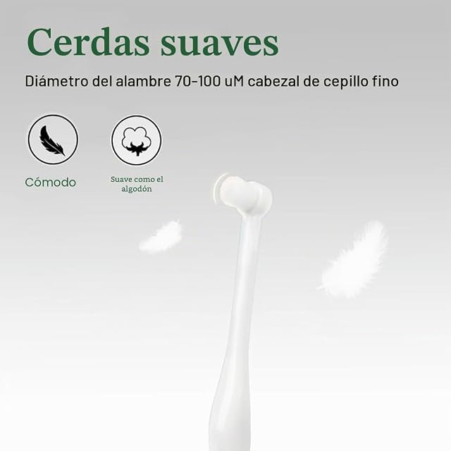 Foto 7 de 8 de 2 Unidades / 3 Cepillos de Dientes para Perros, Cerdas Ultrasuaves para Dientes y Encías Sensibles