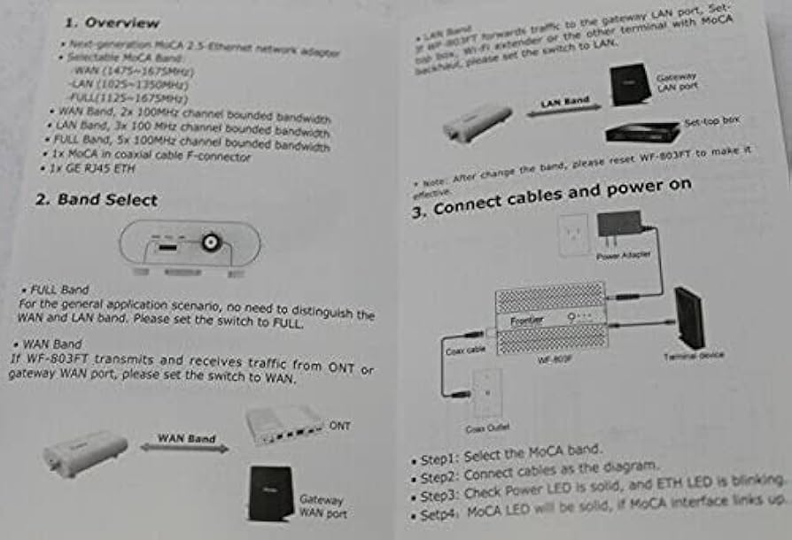 MOCAページ Amazon.com: NBS Frontier Fios Formerly Verizon WF-803 FT