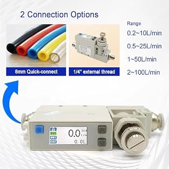 Digital Mass Flow Meter for Nitrogen and Compressed Air, Aerothermal Design, TFT Display, 100L/min Range, High Accuracy Controller