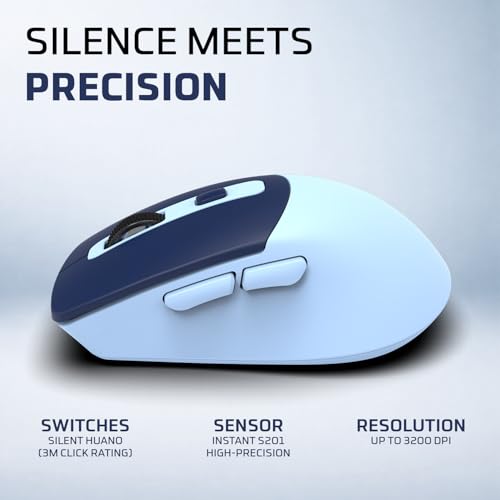 Image of Amkette Epic S Rechargeable Wireless Mouse /Bluetooth Mouse |2 BT + 2.4GHz | Up to 3200 DPI Instant S201 Sensor | 500mAh Type-C Charging, 40H Battery | Silent Huano Switches |6 Buttons Compact Mouse