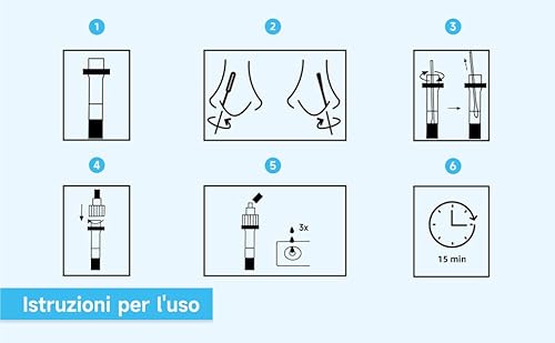 NEUE Variante 10 x 1er Corona Schnelltest für Zuhause COVID 19 Antigen Rapid Test Swab Selbsttest. Geprüft für neuen 2025-Varianten. Sensibilität 100% bei hoher Viruslast - 10 Stück Einzelverpackt