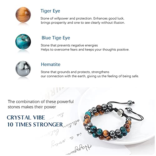 Seazoon Triple Protection Bracelet Necklace For Men Women, 8Mm Beaded Protection Crystals Healing Crystal Stones Bracelets, Blue Tiger Eye Bracelet For Men Women Christmas Gift Jj10-3 #TOP5