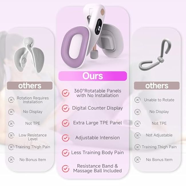 Thigh Master Hip Trainer, VANiGO Kegel Exerciser for Pelvic Floor Muscle Inner Thigh Exerciser with Resistance Band Massage Ball for Home Workout Postpartum Training Glutes Booty Arms Back