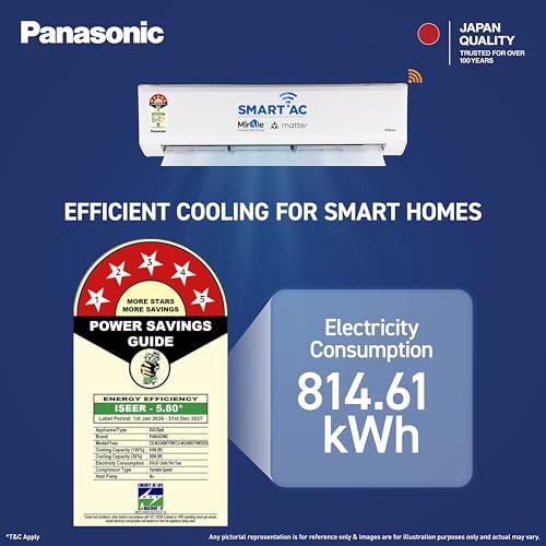 Image of Panasonic 2.0 Ton 5 Star New Star rated Premium WiFi Inverter Smart Split AC (Matter Enabled, AI, Higher Airflow,Crystal Clean, Copper Cond., 8in1 Convertible,4-Way,PM0.1 Filter,CS /CU-NU24BKY5W,White)