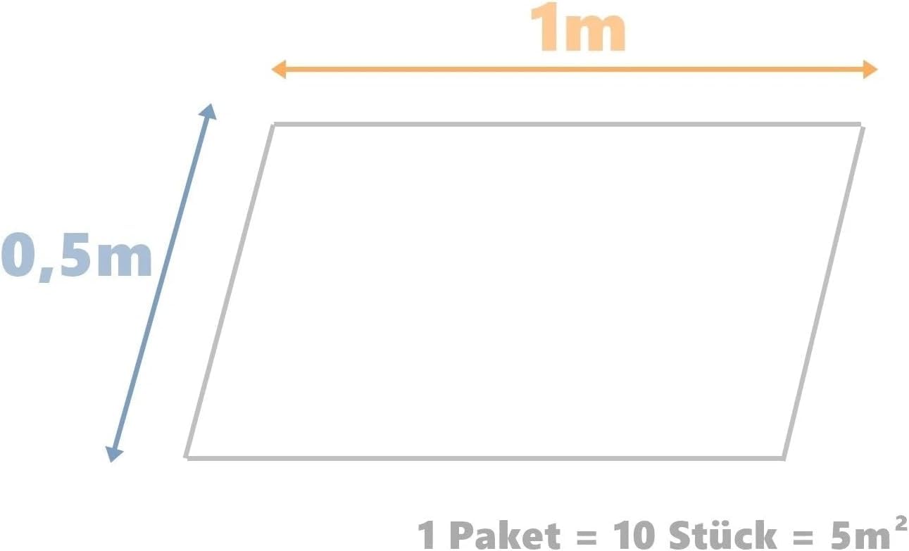 BirnePower Premium Trittschalldämmung 3mm Grau, 25 m² Set (50 Platten), XPS Unterlage für Laminat & Parkett, Dämmplatten 1m x 0,5m, Hohe Wärmedämmung, Ausgleich von Unebenheiten