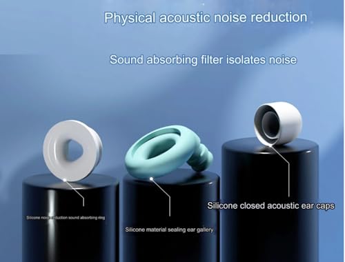 Image of Appli Quiet Ear Plugs For Noise Reduction Super Soft,Hearing Protection In Flexible Silicone For Sleep,Noise Sensitivity & Flights - 6 Ear Tips In S /M /L 28Db Noise Cancelling (Blue)