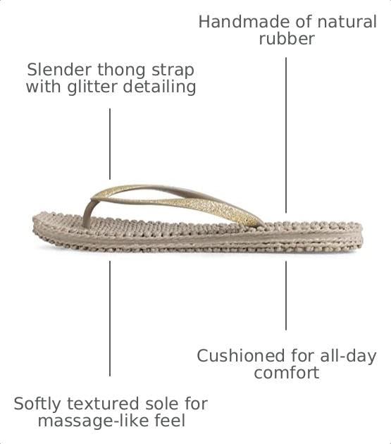 Image of Ilse Jacobsen HORNBAEK Women's Cheerful 01 Flip-Flop.