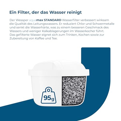 Wessper wasserfilter kartuschen, zusätzlicher PIN für Brita kanne 6 Stück – Ansicht 2