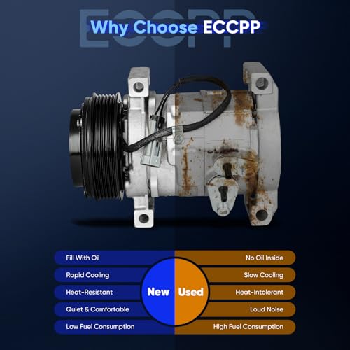 Image of ECCPP A /C Compressor with Clutch 2000-2005 for Cadillac DeVille 4.6L 2012-2013 for GMC Sierra 1500 2500 3500 AC Compressor