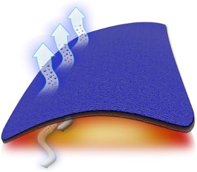 Keela genesis Clearance