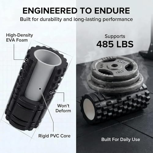 Image of Wellesa Foam Roller for Back Pain Relief & Muscle Recovery