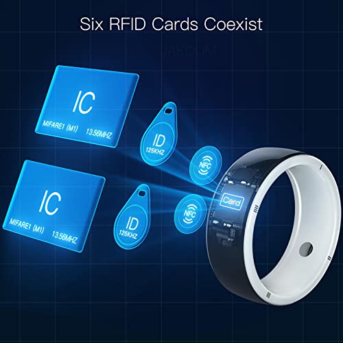 Bague connectée Smart Ring R5 KIPEKE avec 6 cartes RFID et 2 pierres de santé pour iOS Android