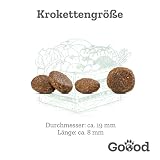 Goood Adult Veggie mit Erbse, Spinat und Sanddorn – Trockenfutter, Hundefutter – vegetarisch, getreidefrei, Alternative Proteinquelle, heimische Superfoods - für alle Rassen und Größen - 10kg
