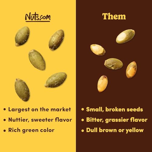 Image of Nuts com - Roasted Pepitas - 2 Lb Bag, Unsalted No Shell Pumpkin Seeds, Healthy Snack for Adults & Kids, Rich in Protein, Fiber & Calcium - Keto Friendly, Vegan, Gluten-Free & Kosher Pareve