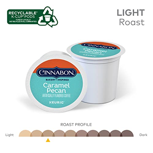 Cinnabon Caramel Pecan Coffee, Keurig Single Serve K-Cup Pods, 72 Count