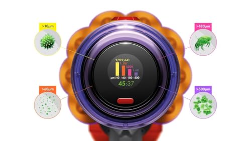Dyson Gen5 Detect vacuum